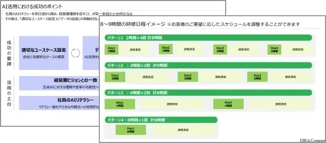 研修プランの提案・料金見積もりはこちら